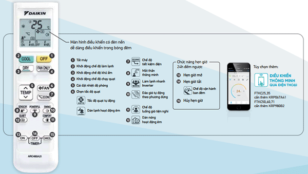 daikin-FTKC35TVMV-RKC35TVMV